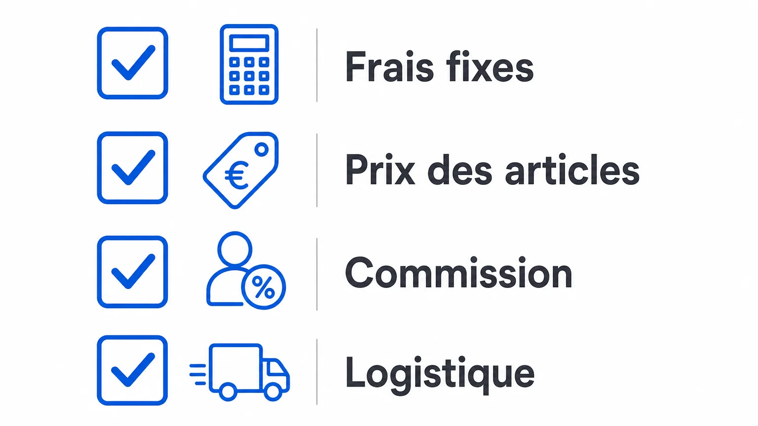 Checklist des quatre postes à vérifier pour le budget de la boutique