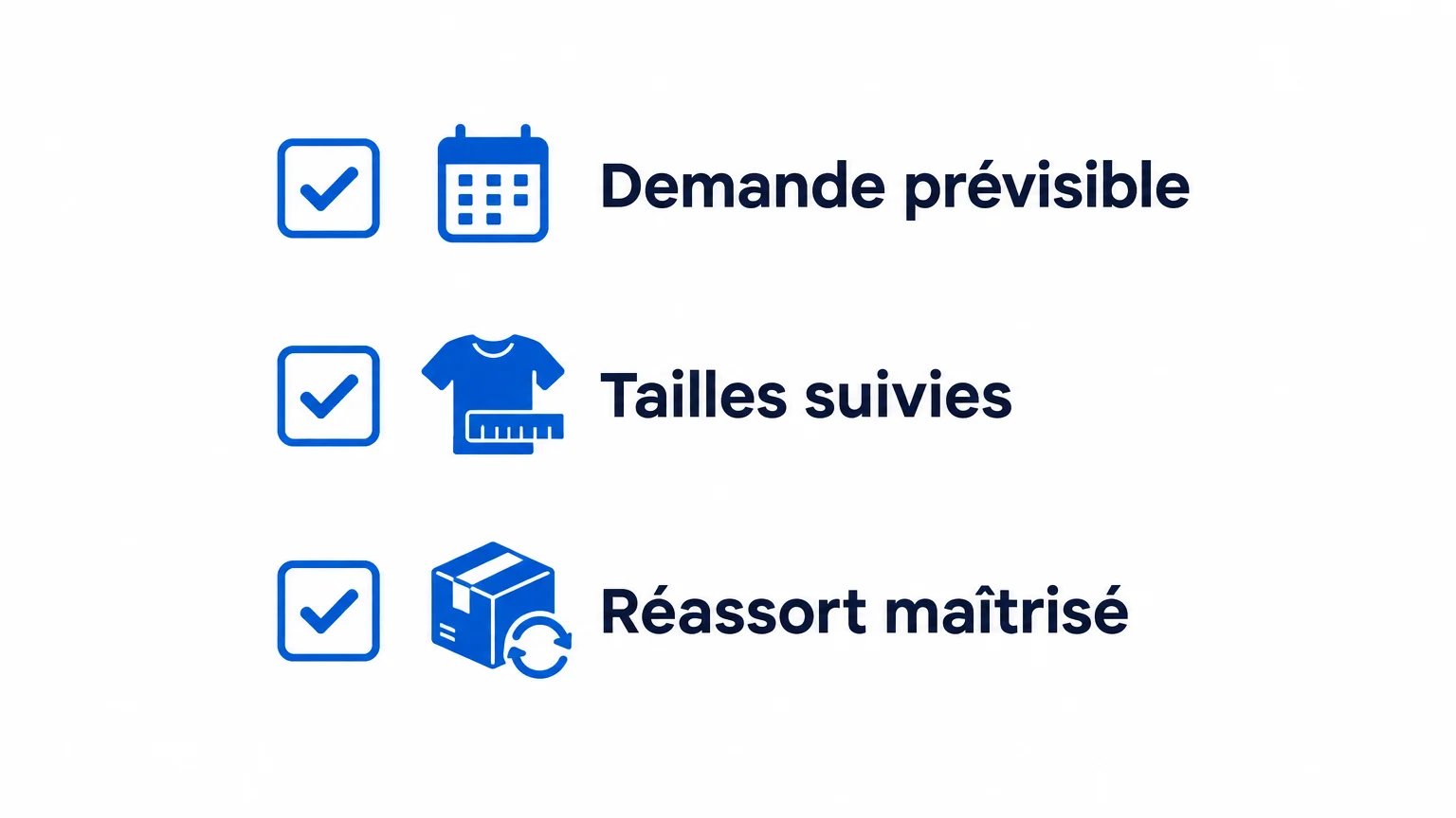 Checklist pour vérifier si un stock textile est prévisible et facile à réapprovisionner